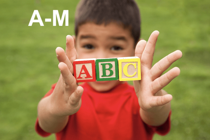 Ultimate Guide to EdTech Acronyms (A-M)